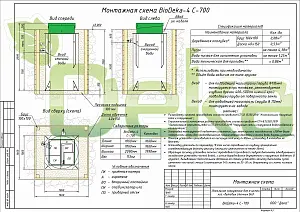 Станция очистки сточных вод BioDeka-4 C-700 2